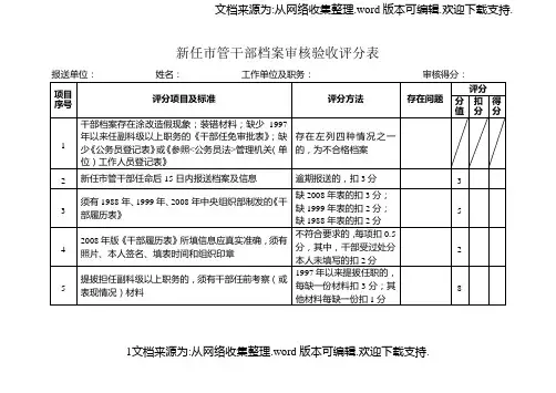 新任市管干部档案审核验收评分表