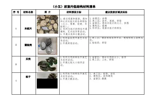 小五班室内低结构材料清单