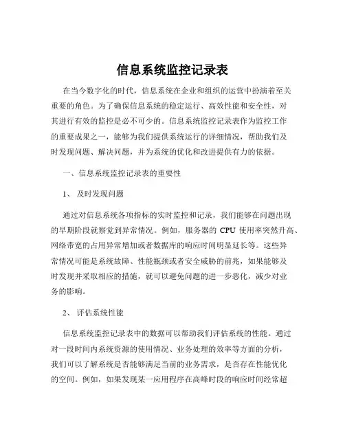 信息系统监控记录表