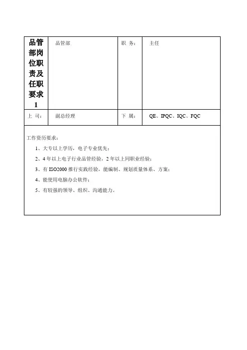 品管部岗位职责及任职要求1