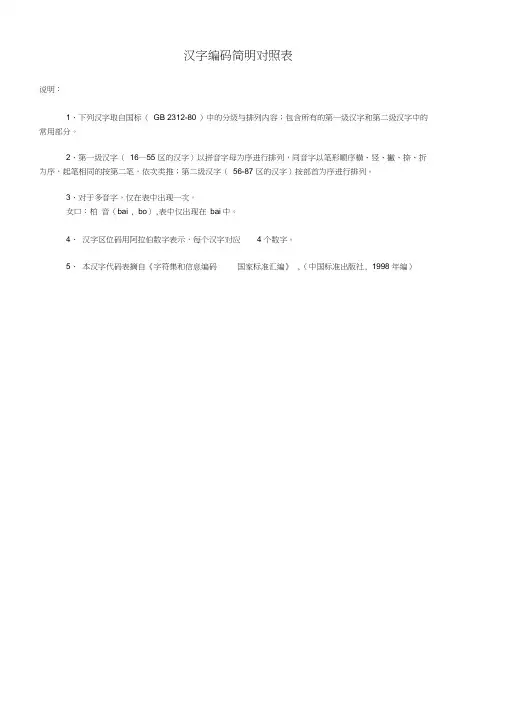 汉字编码简明对照表