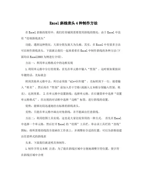 Excel斜线表头4种制作方法