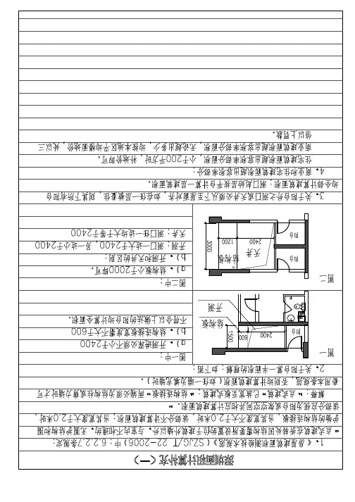 深圳建筑面积计算方法