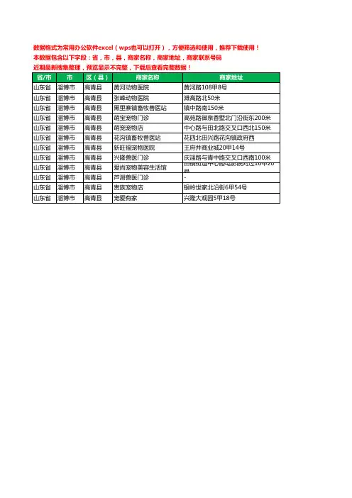 新版山东省淄博市高青县宠物工商企业公司名录名单黄页大全12家