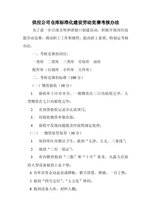 供应公司仓库标准化建设劳动竞赛考核办法