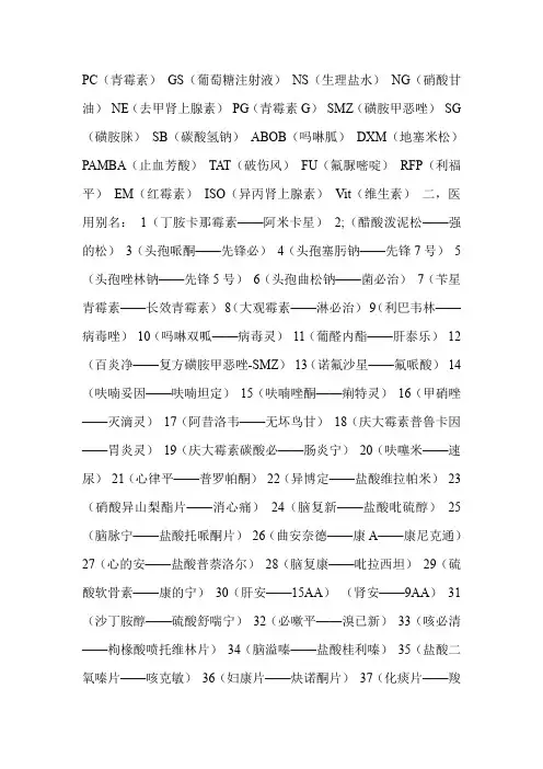 各种医院用药俗称及简写符号意义
