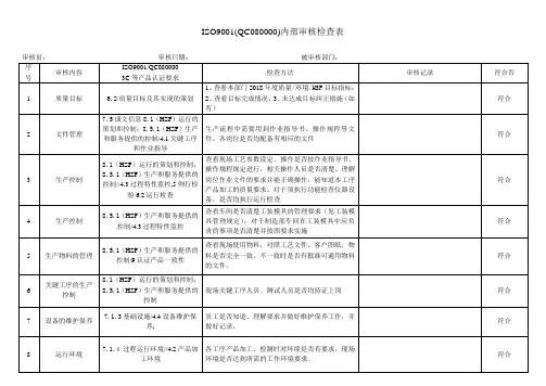 制造部各生产车间内审检查表