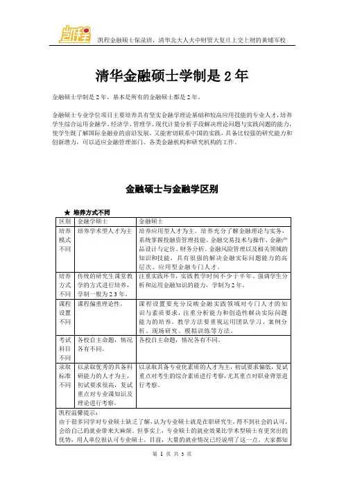 清华金融硕士学制是2年