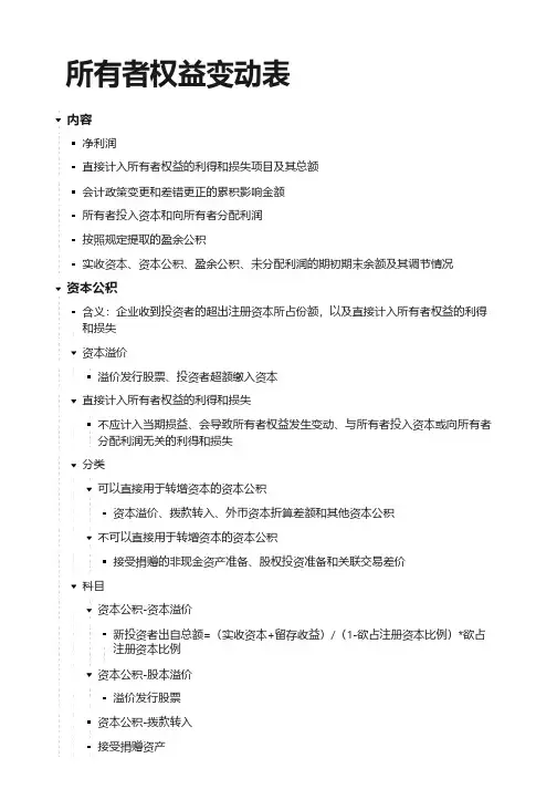 企业所有者权益变动表