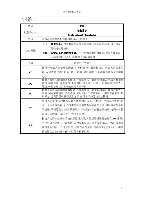 管理者胜任力模型