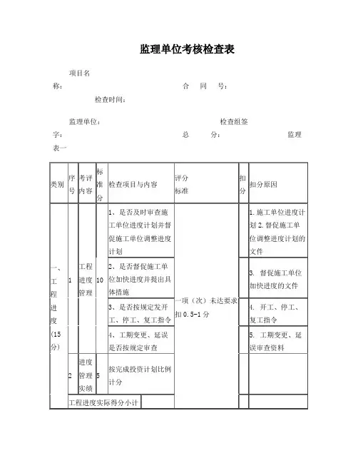 监理单位考核检查表