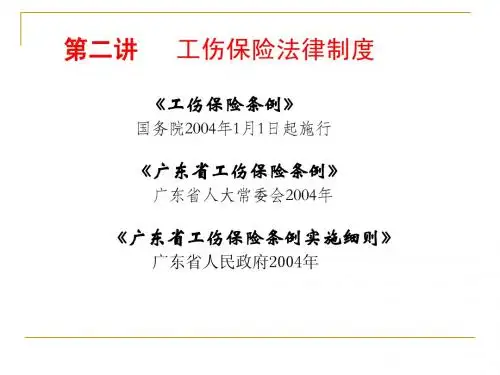 工伤保险法律制度