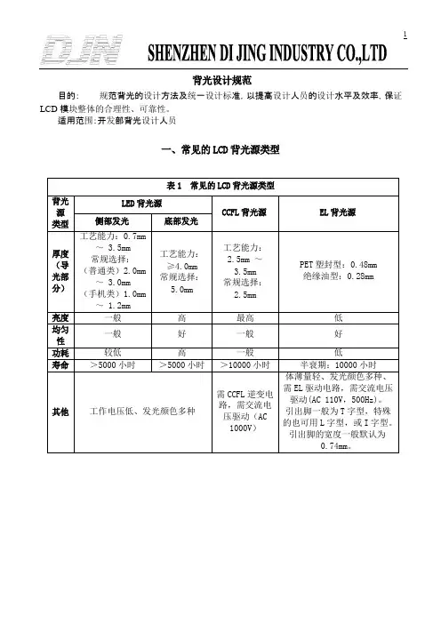 背光设计规范