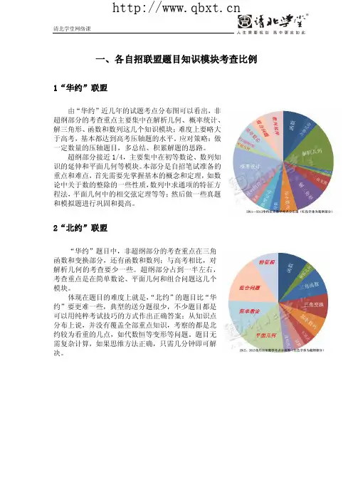 20131222 网络课讲义 自主招生  各联盟知识模块