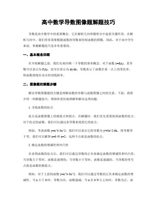 高中数学导数图像题解题技巧