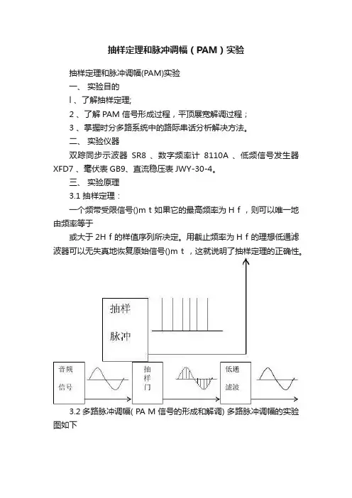 抽样定理和脉冲调幅（PAM）实验