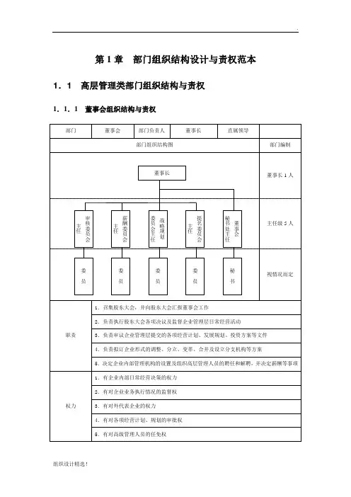 部门组织结构设计与责权范本