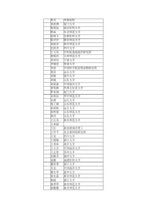考研情况统计表1