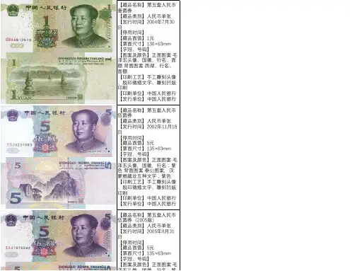 第五套人民币图片和介绍
