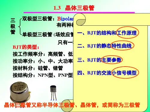 晶体三极管BJT资料