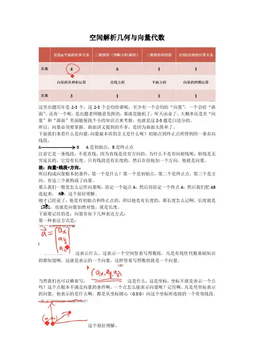 1高等数学-1空间解析几何与向量代数-1向量代数