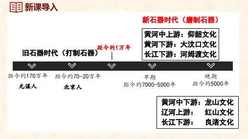 第3课《中华文明的起源》课件精品