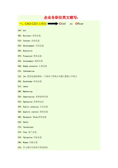 企业各职位英文缩写