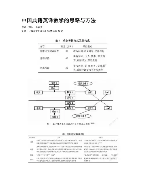 中国典籍英译教学的思路与方法