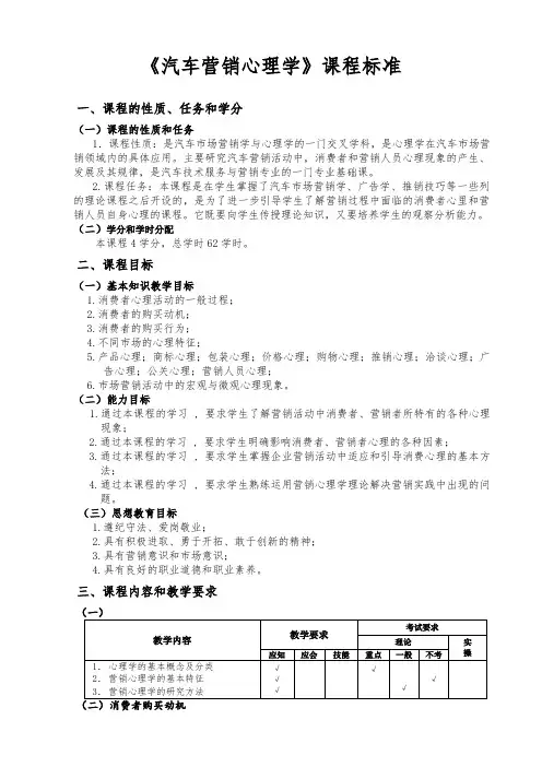 《汽车营销心理学》课程标准.doc