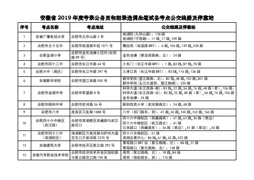 安徽2019年度考录公务员和招录选调生笔试各考点公交线路