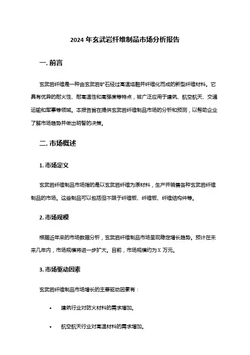 2024年玄武岩纤维制品市场分析报告