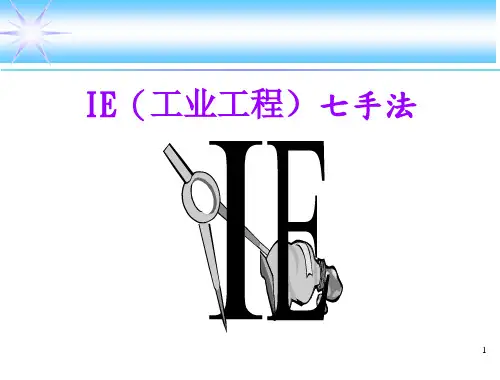IE7手法课件