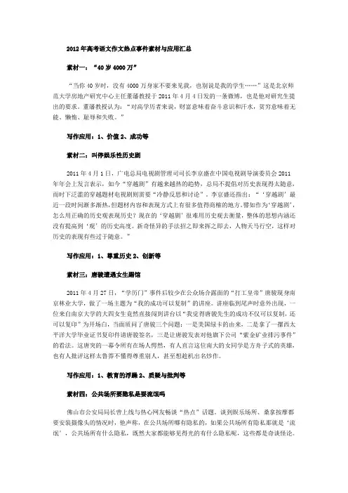 2012年高考语文作文热点事件素材与应用汇总