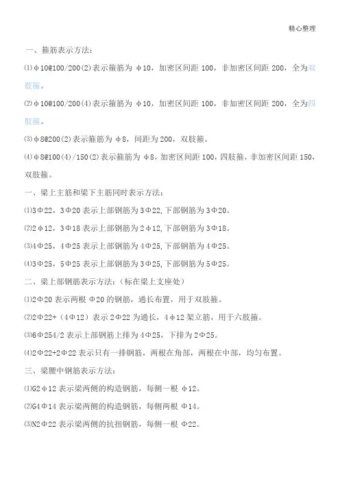 钢筋符号大全