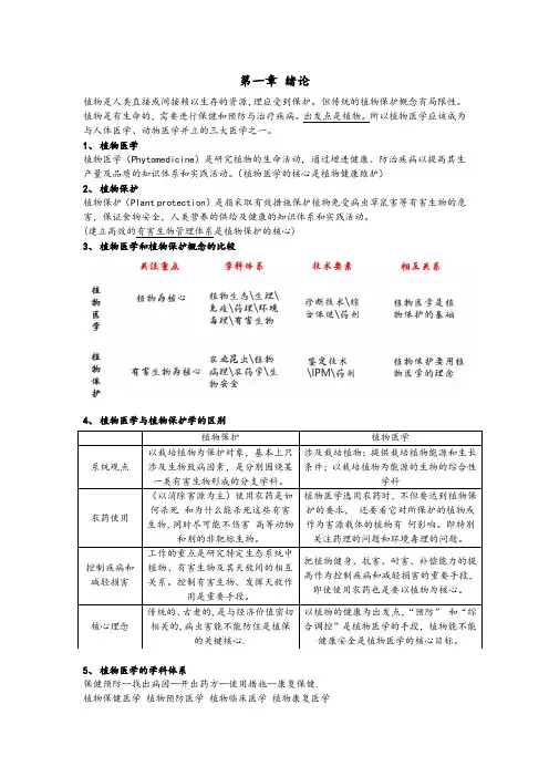 植物医学概论