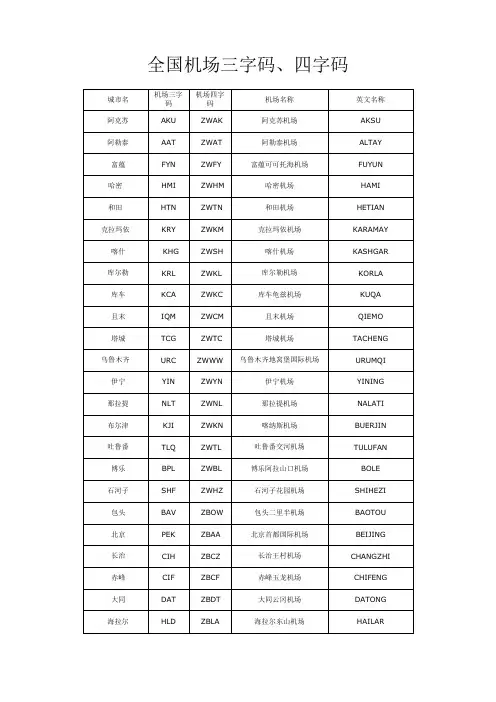 全国机场三字码、四字码