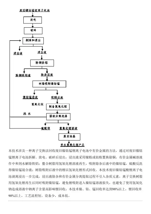 离子交换法回收废旧镍钴锰锂离子电池中有价金属的方法与相关技术