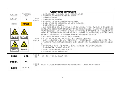 氧气氢气氮气二氧化碳氩气风险告知牌