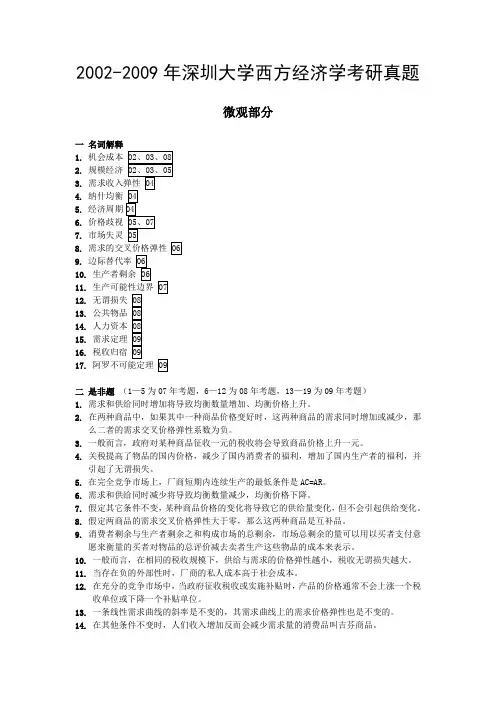 2002-2009年深圳大学西方经济学考研真题