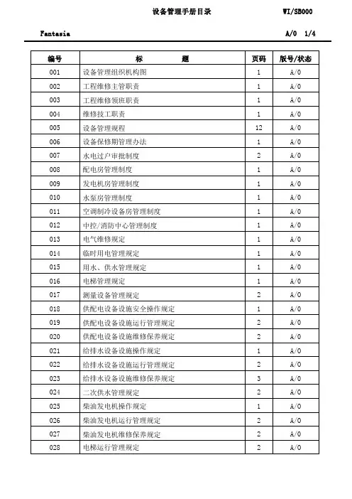设备管理手册李翼