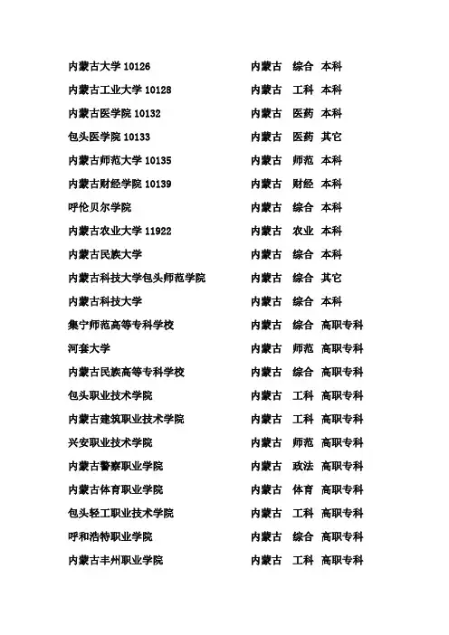 内蒙古高等院校