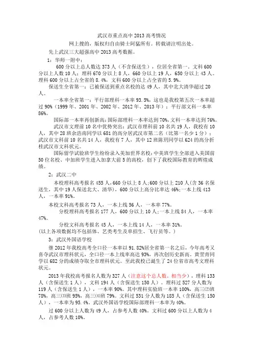 武汉市部分重点高中2013高考情况