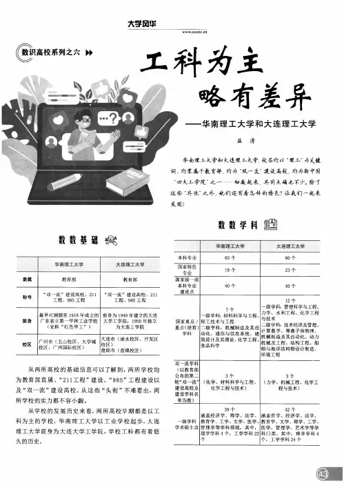 工科为主 略有差异——华南理工大学和大连理工大学