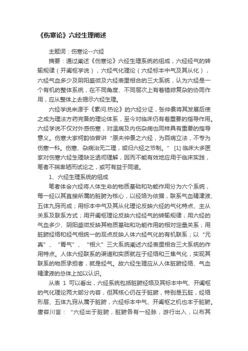 《伤寒论》六经生理阐述