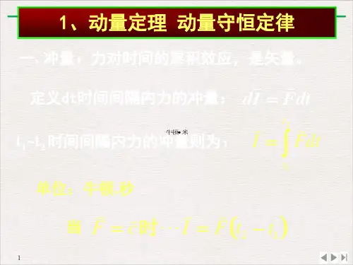 高二物理竞赛动量定理动量守恒定律PPT(课件)