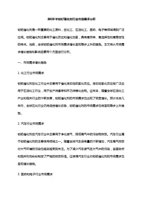 2023年铂钌催化剂行业市场需求分析
