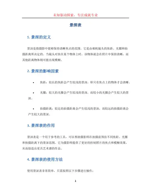 景深表 (2)