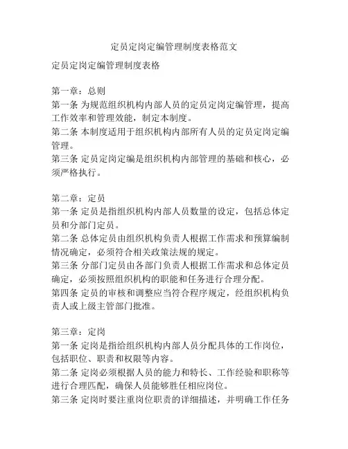 定员定岗定编管理制度表格范文
