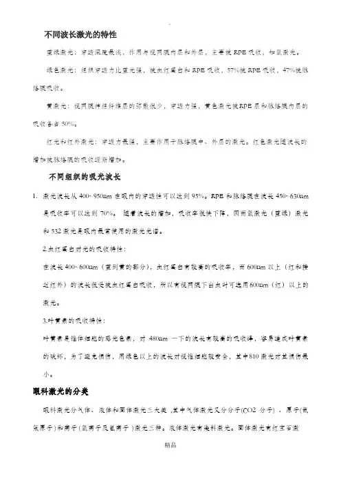 不同波长激光的特性