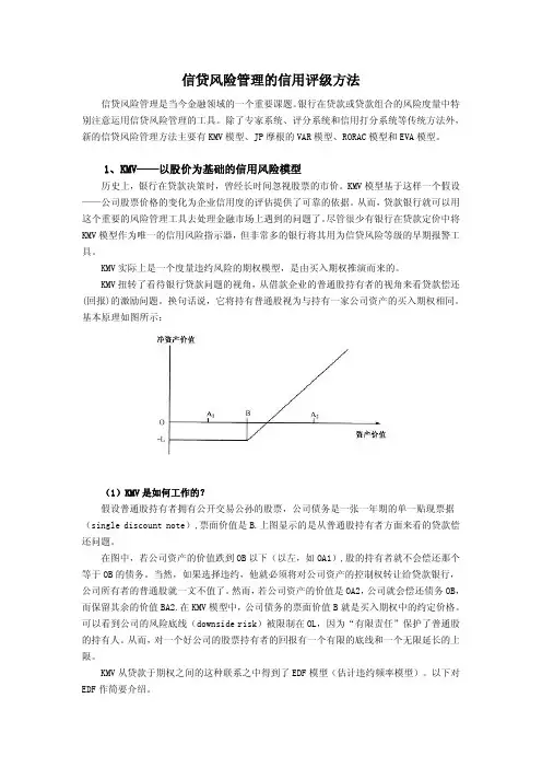 信用风险量化的4种模型